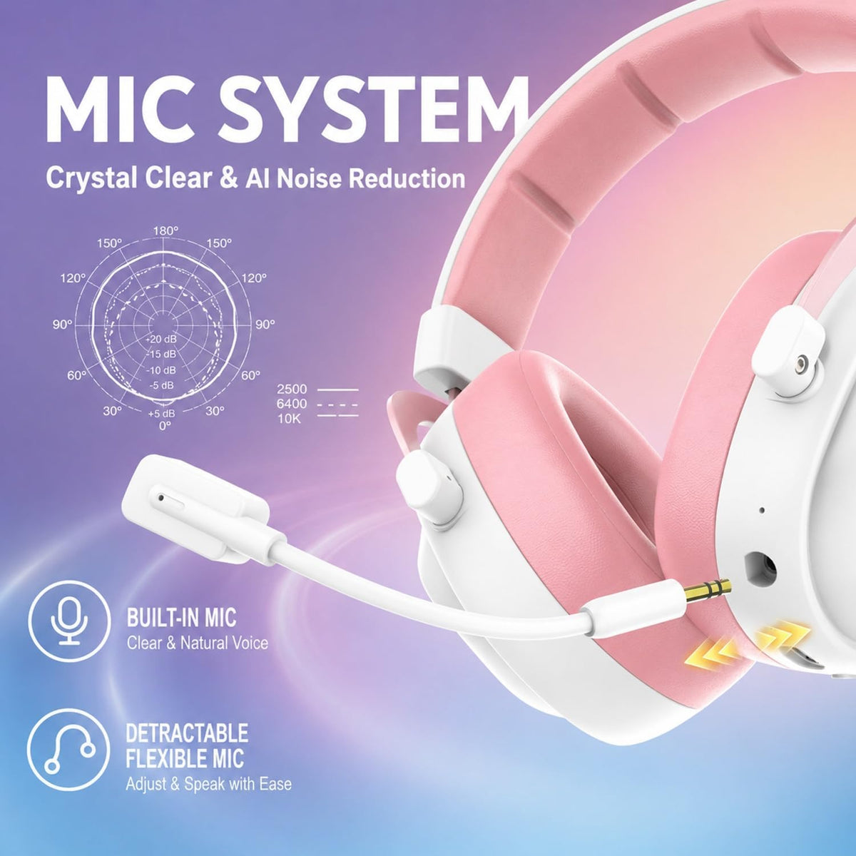 SADES Wireless Gaming Headset 7.1 Surround 90H Pink for PS5 PC Switch