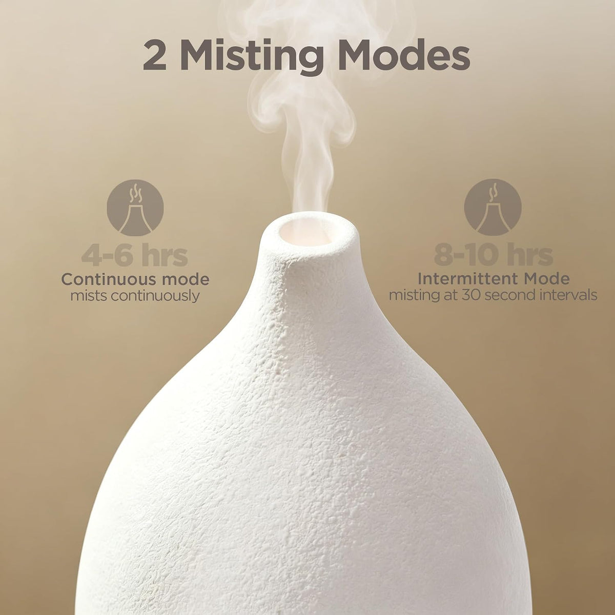 InnoGear 150ml Ceramic Essential Oil Diffuser, Diffusers for Home, Yellow