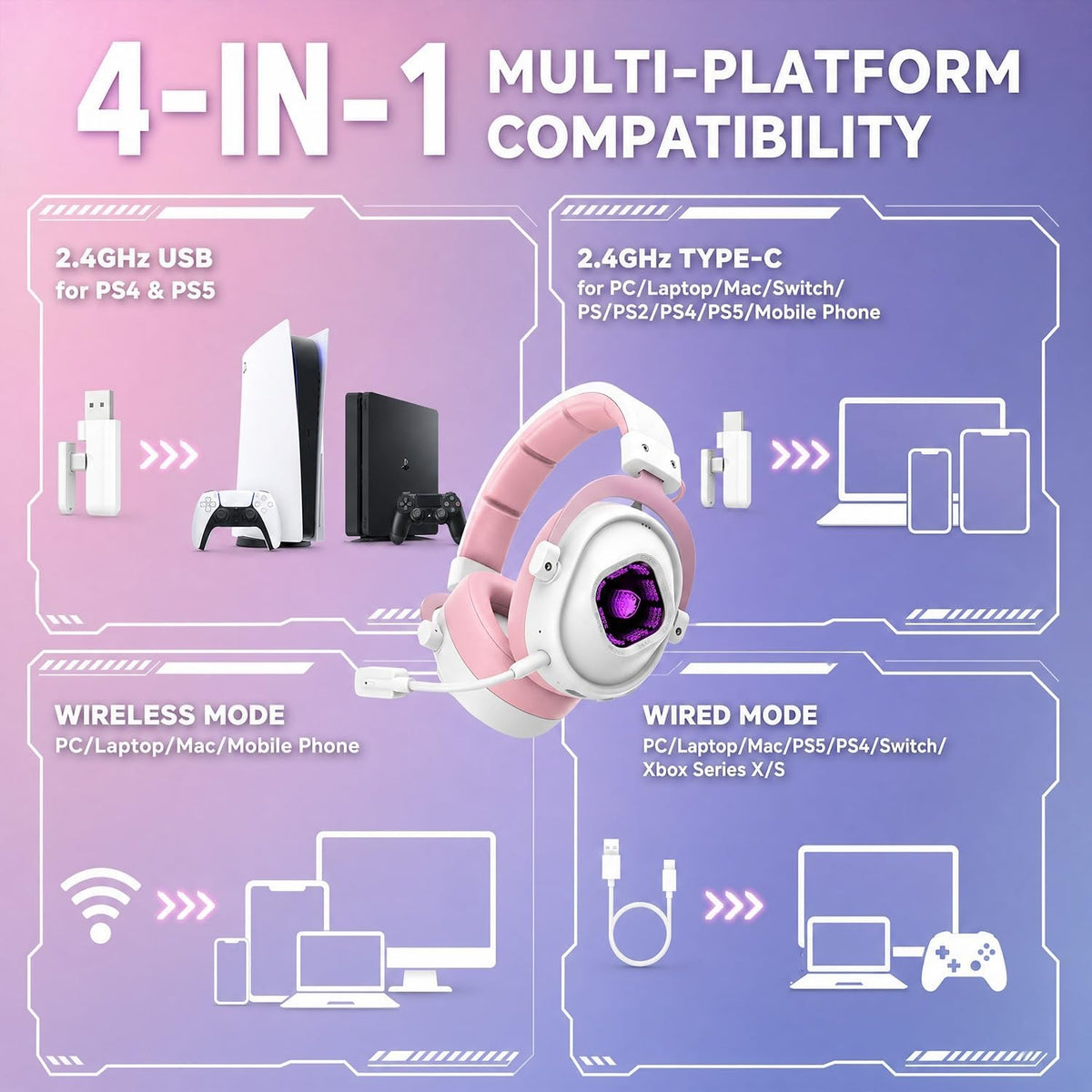 SADES Wireless Gaming Headset 7.1 Surround 90H Pink for PS5 PC Switch