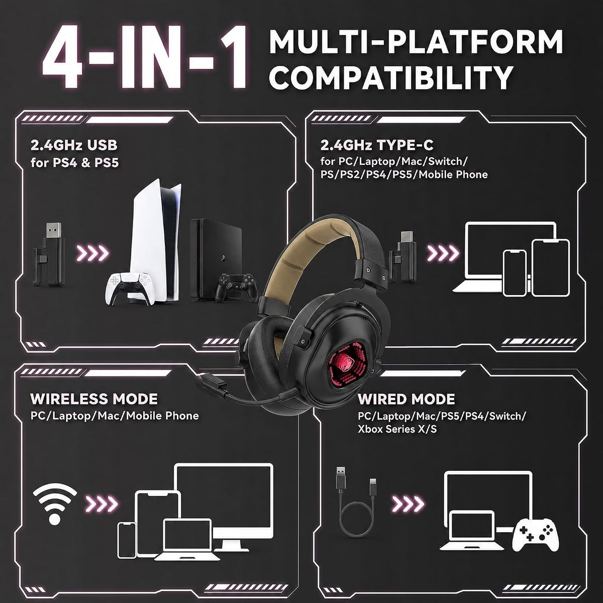 SADES Wireless Gaming Headset 7.1 Surround 90H Black for PS5 PC Switch