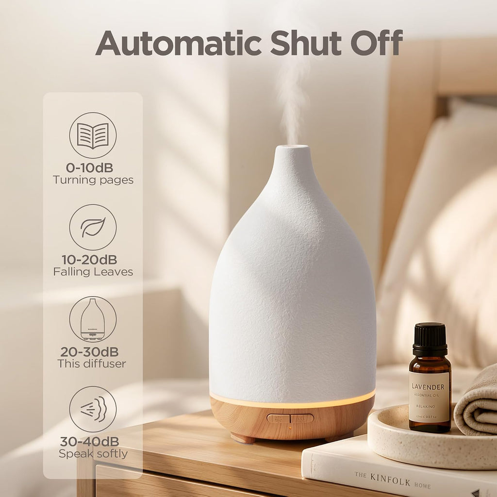 InnoGear 150ml Ceramic Essential Oil Diffuser, Diffusers for Home, Yellow