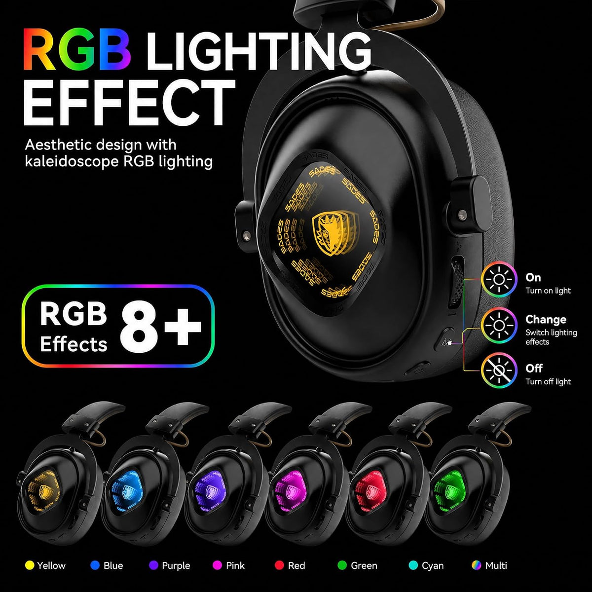 SADES Wireless Gaming Headset 7.1 Surround 90H Black for PS5 PC Switch