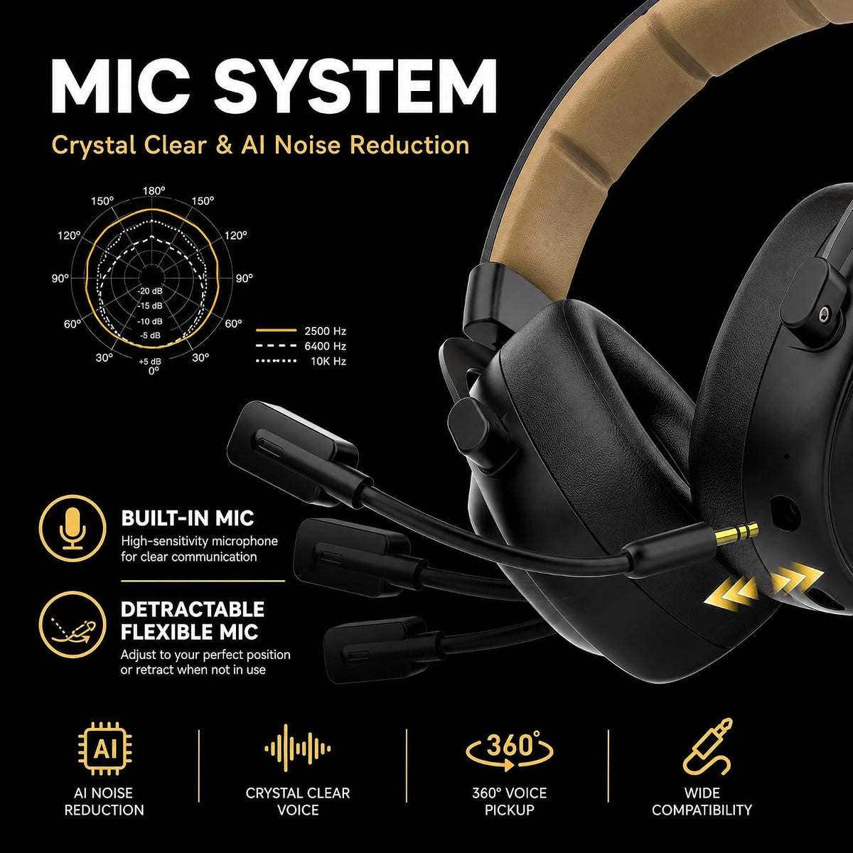 SADES Wireless Gaming Headset 7.1 Surround 90H Black for PS5 PC Switch